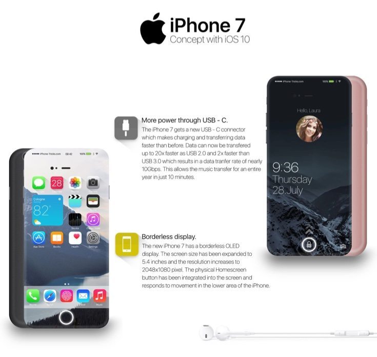 iPhone 7 concept