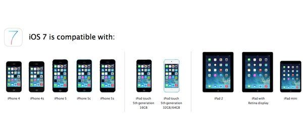 ios-7-compatibility-list