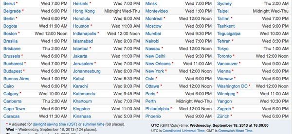 ios-7-worldwide-times-b