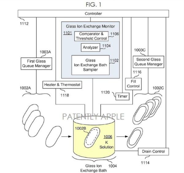 iphone-6-5-thing-glass-strengthening