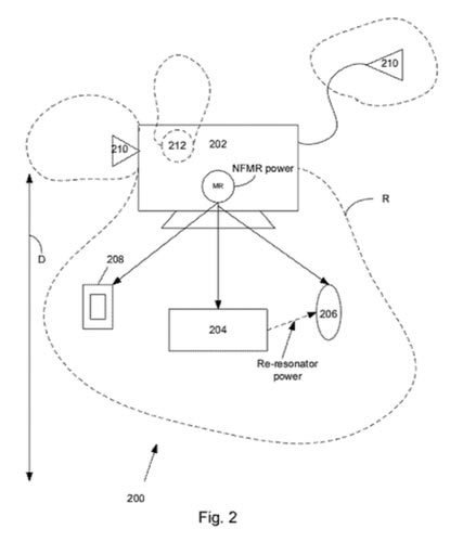 magnetic-wireless-charging