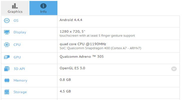 moto g2 specs