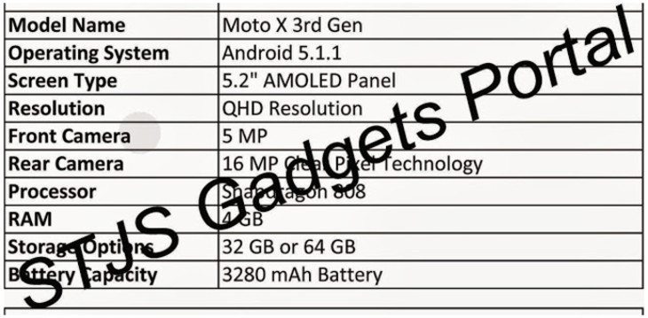 moto x 2015