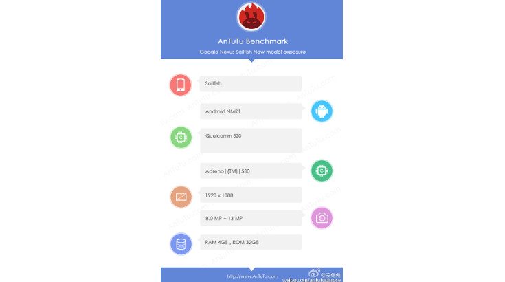 nexus sailfish specs