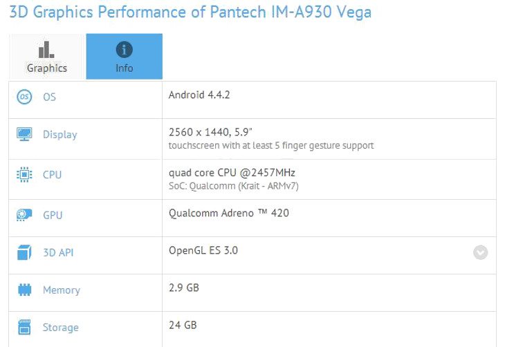 pantech IMA930 specs