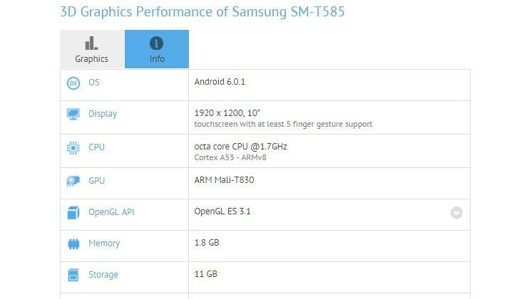 Samsung SMT585