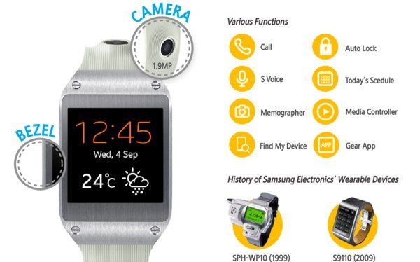 samsung-galaxy-note-gear-watch-features-b