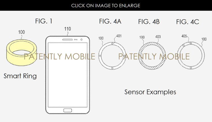 samsung smart ring figures