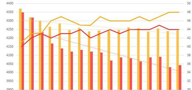 secret geekbench