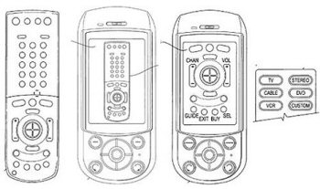 Sony Ericsson Remote Control Mobile Phone Patent