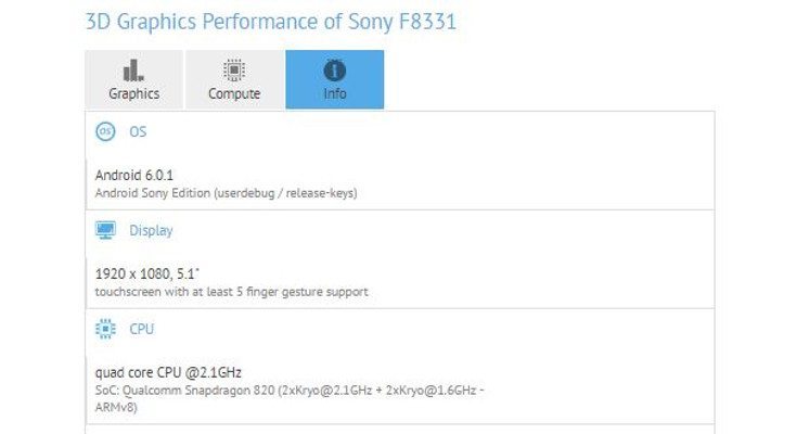 Sony F8331