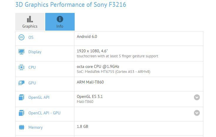 Sony F3216