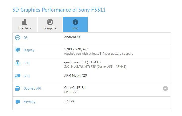 sony.f3311