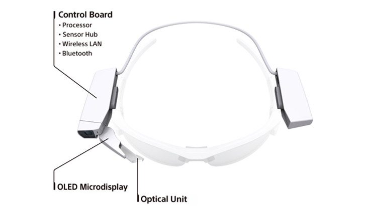 sony smartglass attach