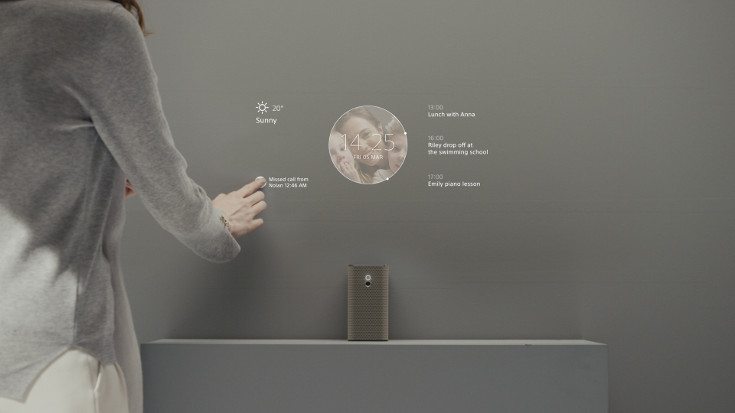 sony.xperia.projector