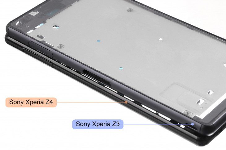 sony xperia z4