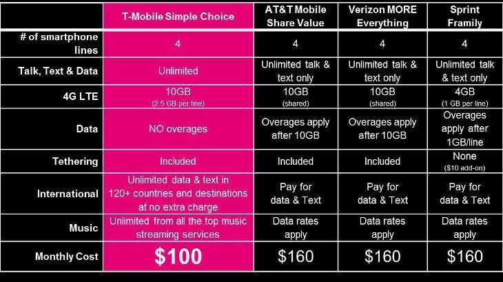 t-mobile-1