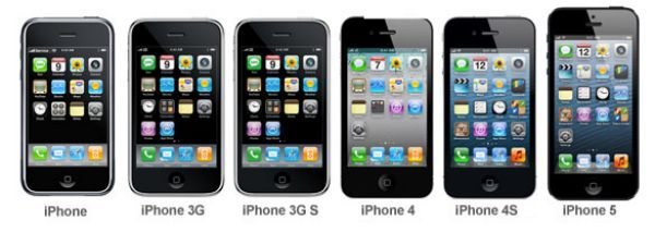 the iphone family