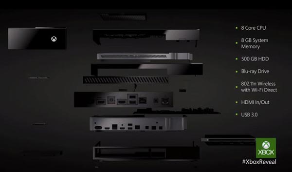 xbox-one-specs